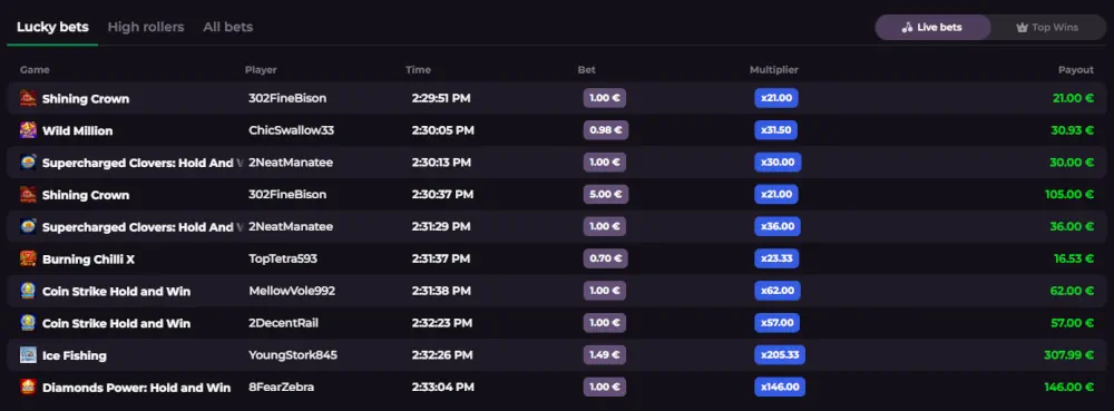Rocky Spin élő szerencsés fogadások asztal és legutóbbi nyertesek ranglistája